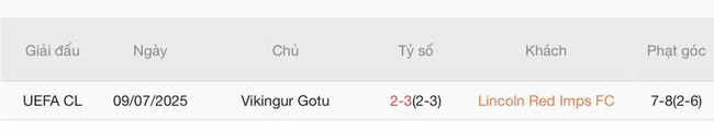 Soi kèo ngon ăn Lincoln Red Imps FC vs Vikingur Gotu, 22h30 15/07 6 Thành tích đối đầu Lincoln Red Imps FC vs Vikingur Gotu
